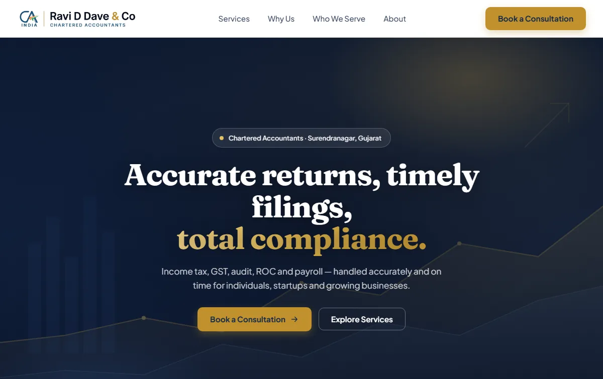 Ravi D Dave & Co. chartered accountants website designed and built by Harivar Labs